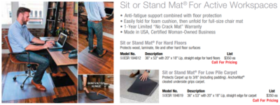 Sit Stand Mat Active Workspaces