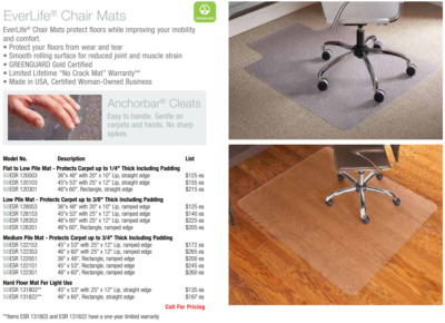 Office chair mats on carpet