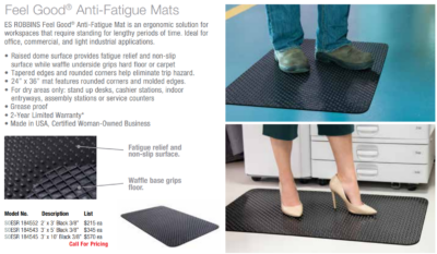 Anti-fatigue ergonomic office mats