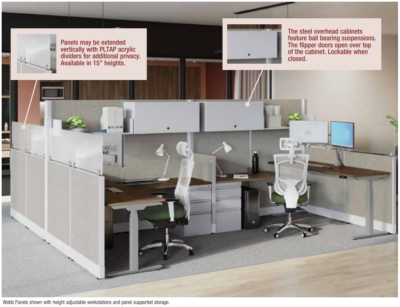 Modern adjustable office workstations