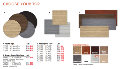 Office furniture tops finishes selection